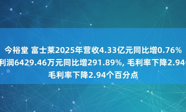 今裕堂 富士莱2025年营收4.33亿元同比增0.76%, 归母净利润6429.46万元同比增291.89%, 毛利率下降2.94个百分点
